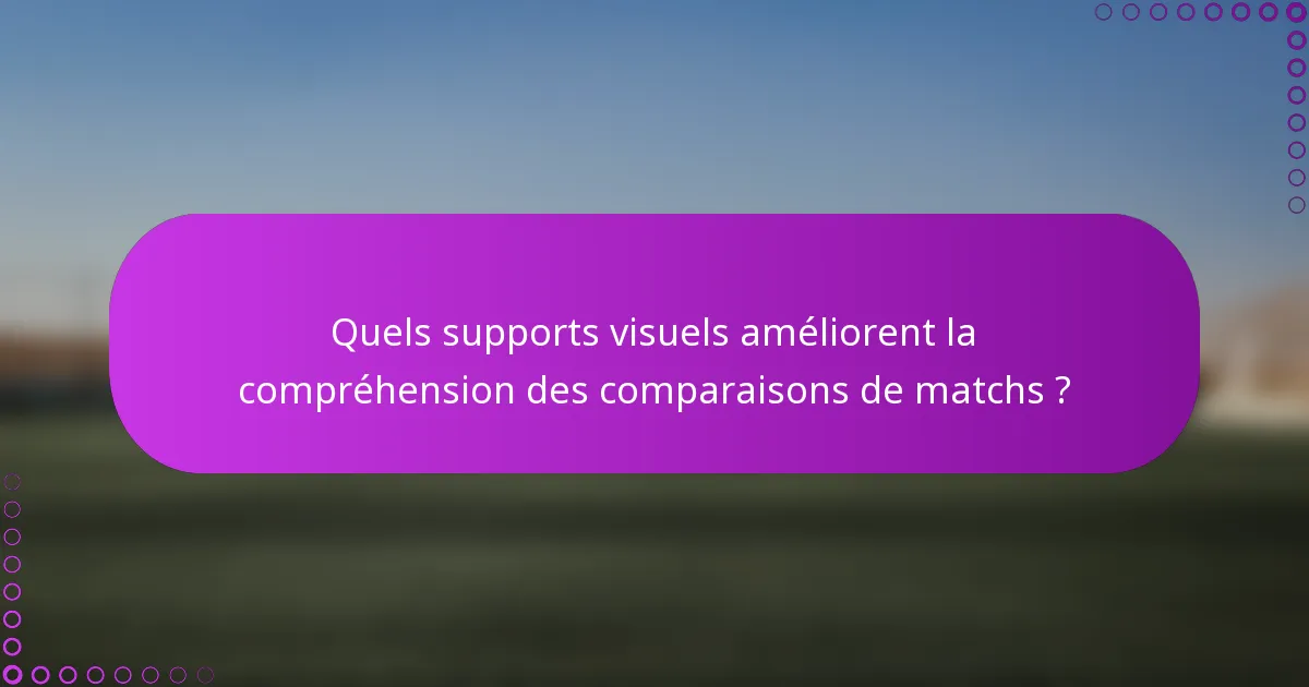 Quels supports visuels améliorent la compréhension des comparaisons de matchs ?